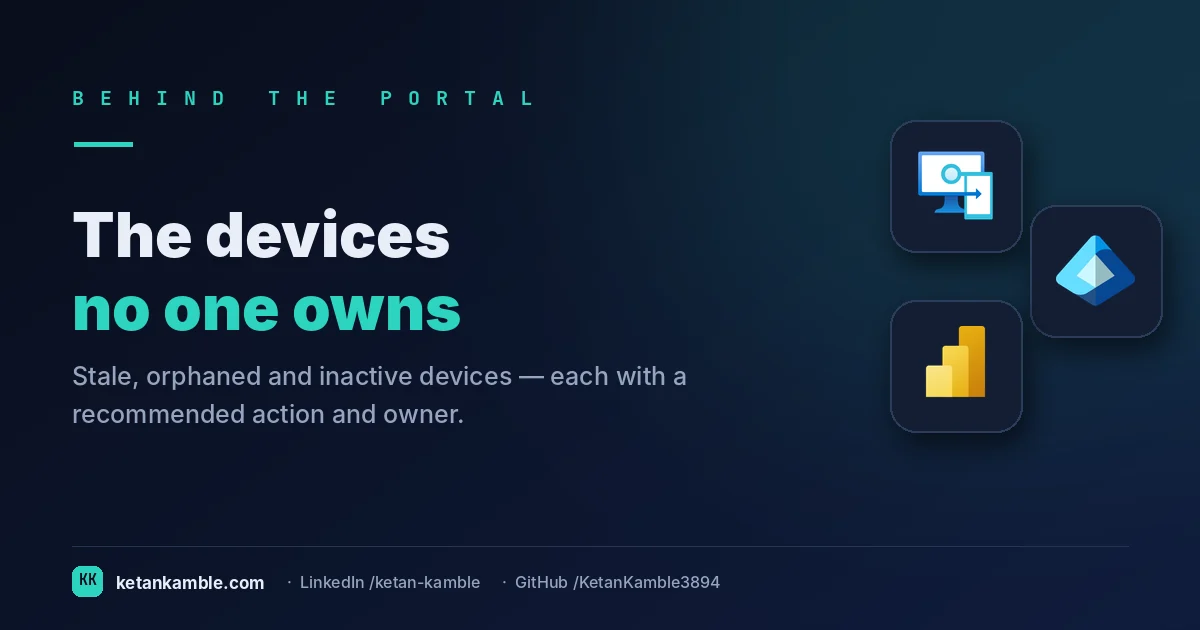 Cover: an Intune device-hygiene worklist with a recommended action per device