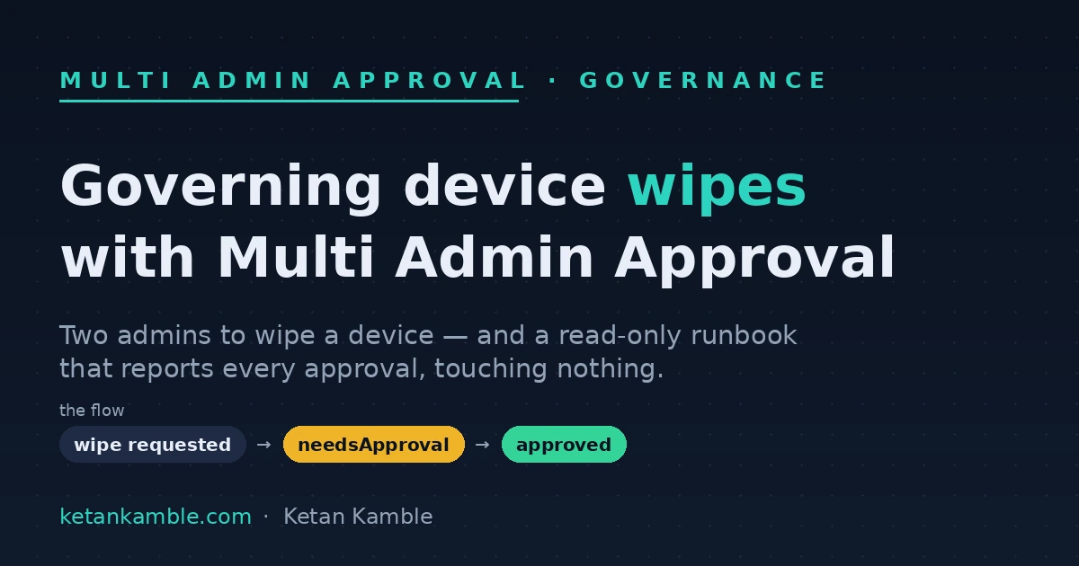 Cover: an Intune device-wipe request stopped at a two-person approval gate, with a read-only runbook alerting and reporting on every approval