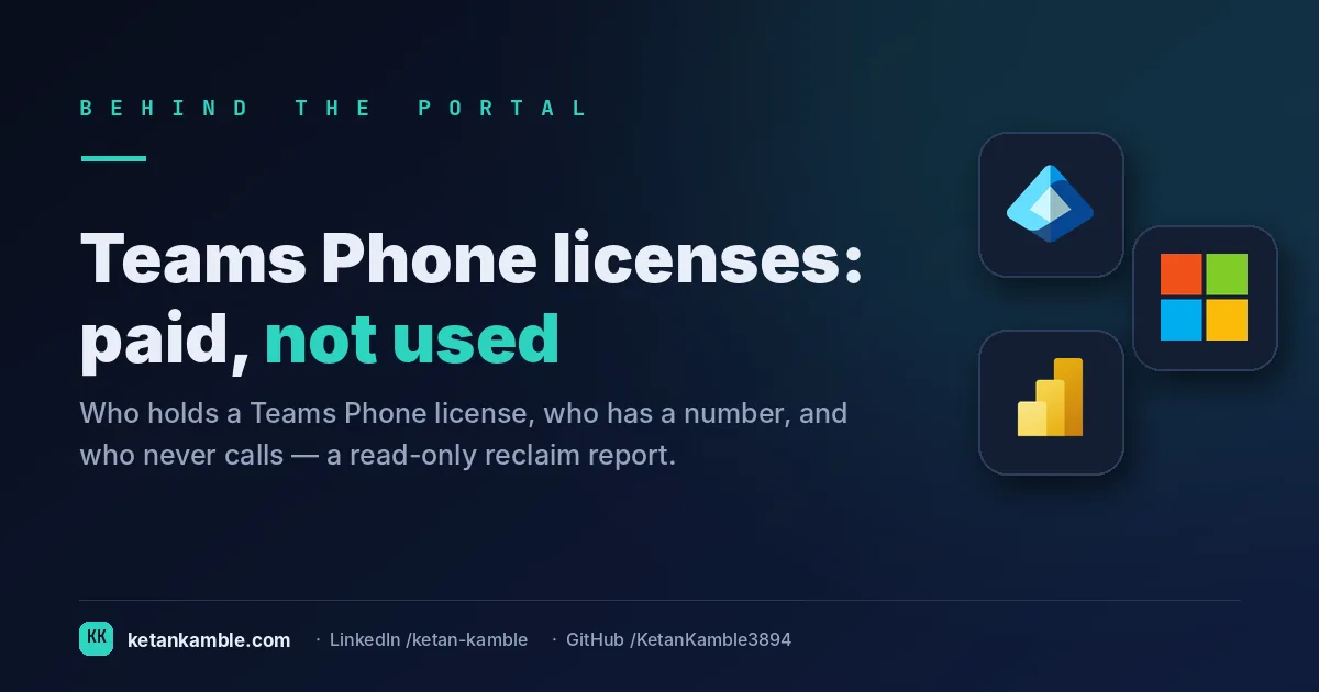 Cover: Teams Phone licenses that are paid for but unused — no number, no calls, disabled accounts