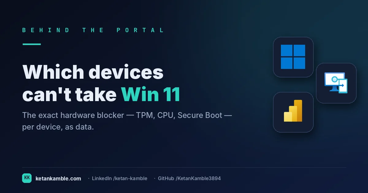 Cover: Windows 11 hardware readiness with the exact failing check per device