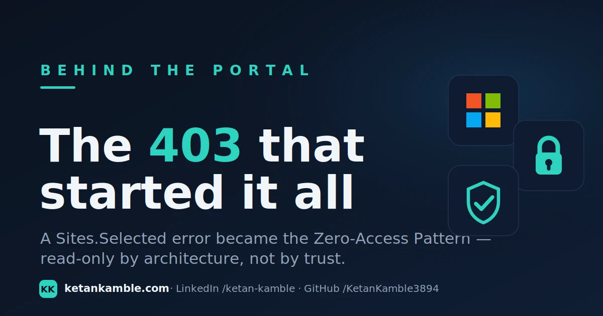 Cover: a Sites.Selected 403 became the Zero-Access Pattern — read-only by architecture, not by trust